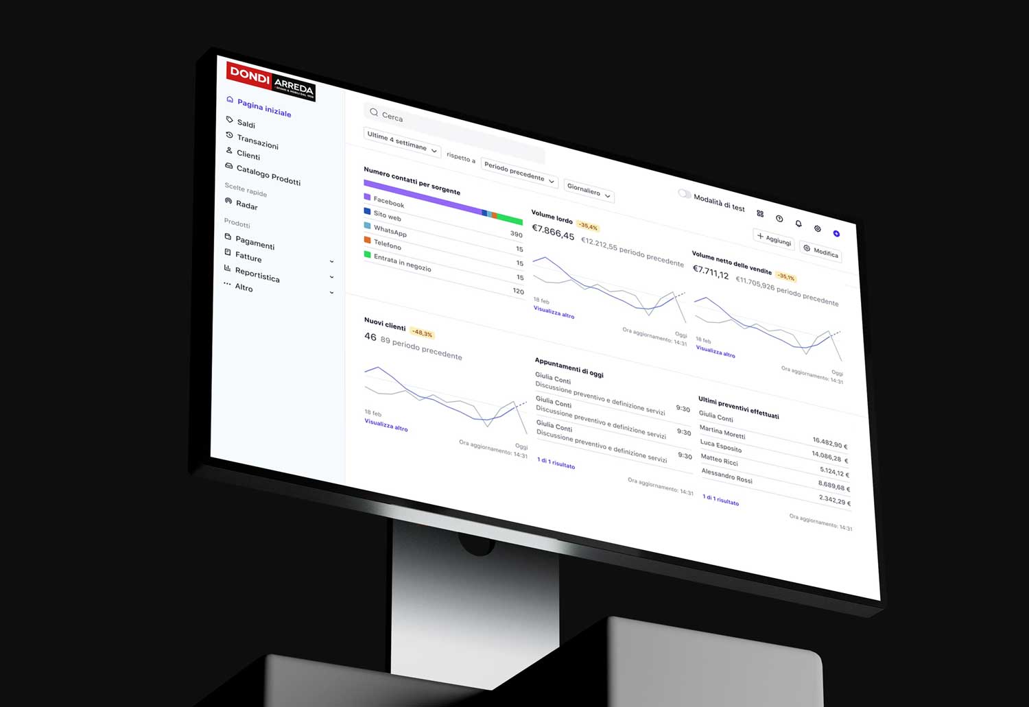 CRM sur mesure One AM CRM sur mesure One AM