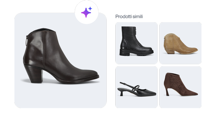 Produits suggérés avec AI Produits suggérés avec AI