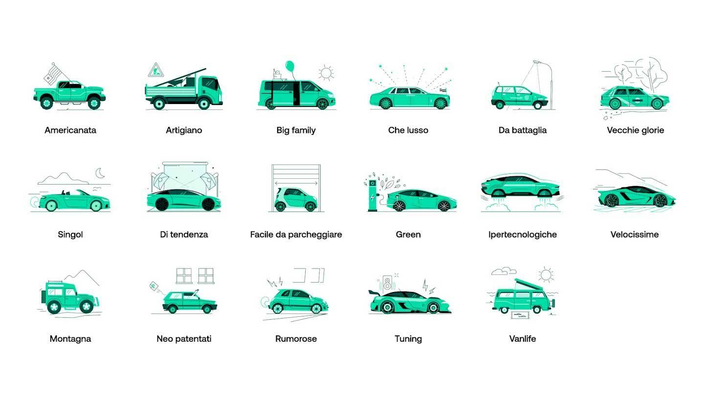 Projet AutoSuperMarket - One AM Projet AutoSuperMarket - One AM